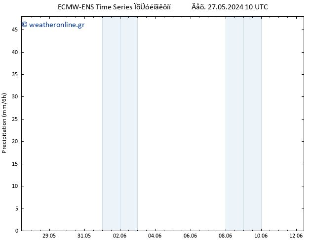  ALL TS  27.05.2024 16 UTC