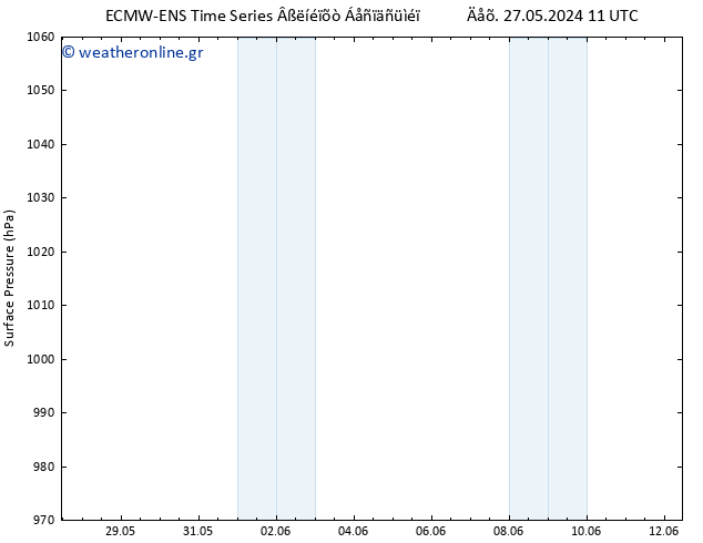      ALL TS  10.06.2024 11 UTC