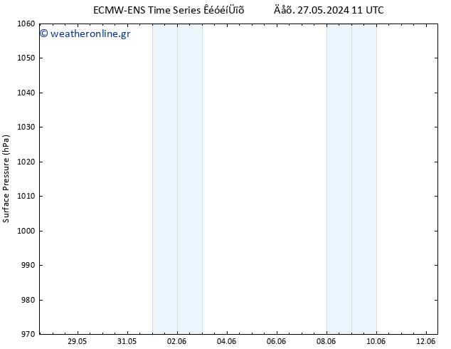      ALL TS  30.05.2024 11 UTC