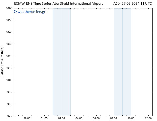      ALL TS  04.06.2024 23 UTC