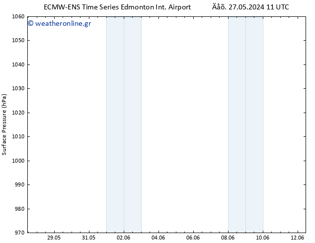      ALL TS  27.05.2024 11 UTC