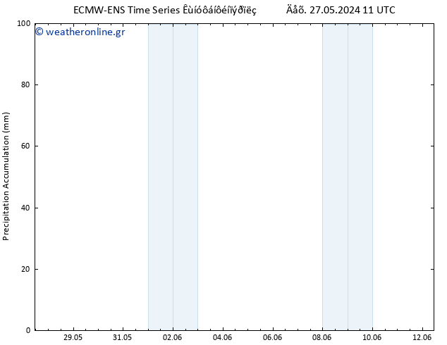 Precipitation accum. ALL TS  02.06.2024 11 UTC