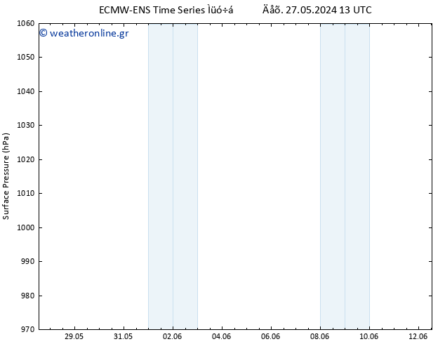      ALL TS  06.06.2024 13 UTC