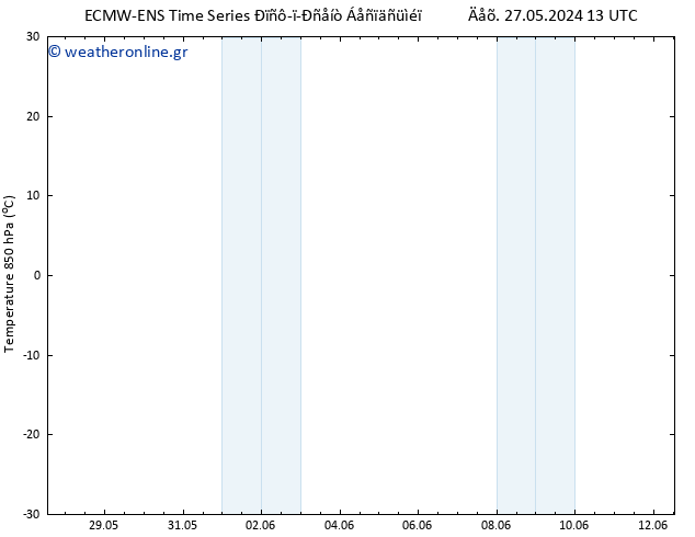 Temp. 850 hPa ALL TS  29.05.2024 13 UTC