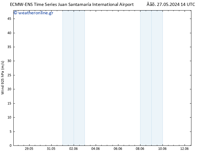  925 hPa ALL TS  29.05.2024 02 UTC