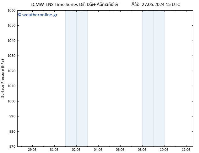      ALL TS  28.05.2024 03 UTC