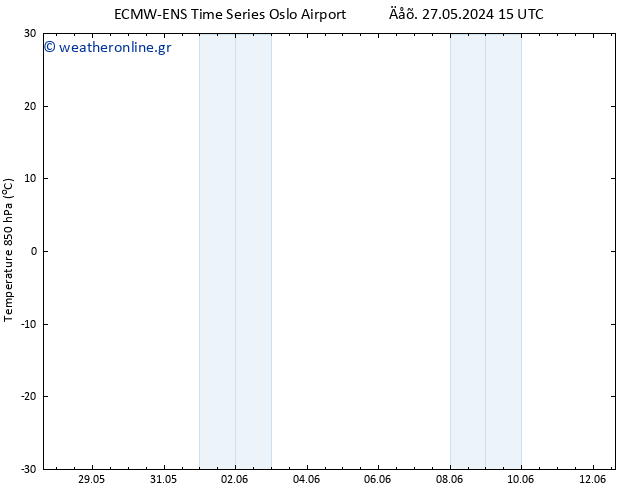 Temp. 850 hPa ALL TS  06.06.2024 15 UTC