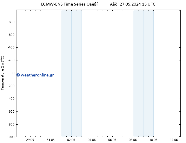     ALL TS  01.06.2024 21 UTC