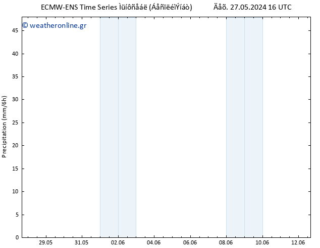  ALL TS  30.05.2024 04 UTC