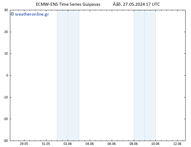 Height 500 hPa ALL TS  05.06.2024 05 UTC