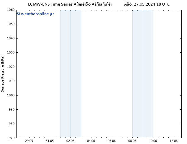      ALL TS  06.06.2024 18 UTC