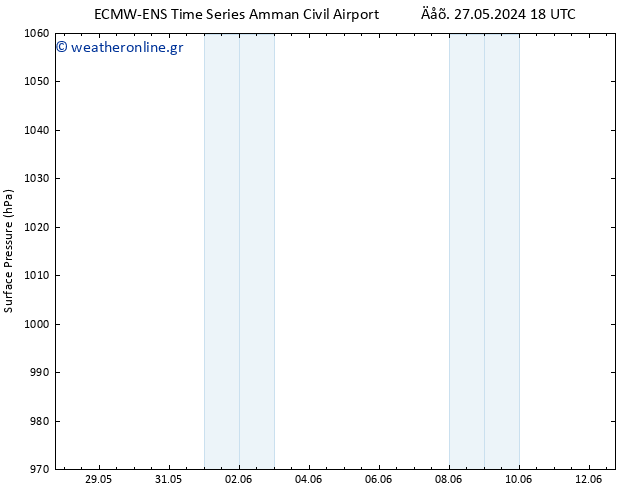      ALL TS  28.05.2024 06 UTC