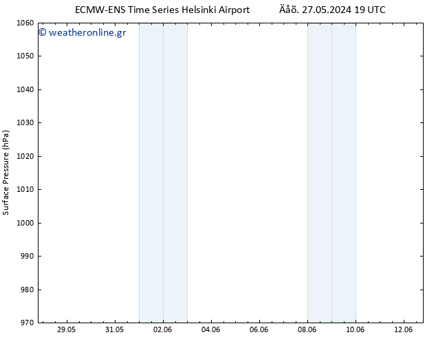      ALL TS  02.06.2024 13 UTC