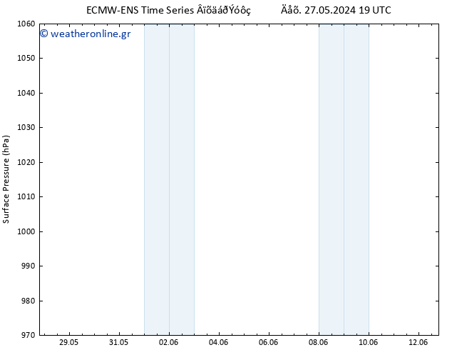      ALL TS  28.05.2024 07 UTC