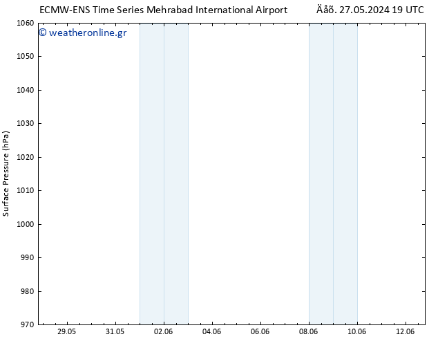      ALL TS  28.05.2024 07 UTC