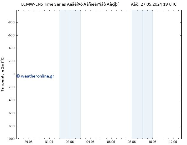     ALL TS  12.06.2024 19 UTC