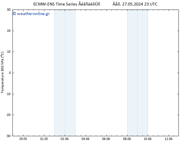 Temp. 850 hPa ALL TS  02.06.2024 11 UTC