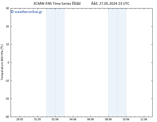 Temp. 850 hPa ALL TS  02.06.2024 11 UTC