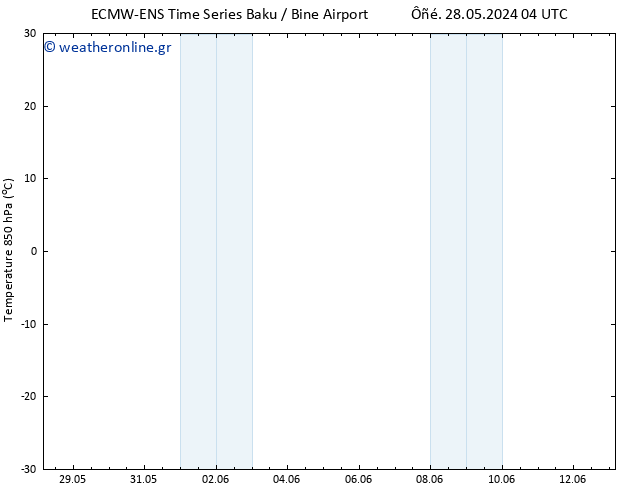 Temp. 850 hPa ALL TS  05.06.2024 16 UTC