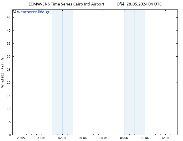  925 hPa ALL TS  29.05.2024 04 UTC