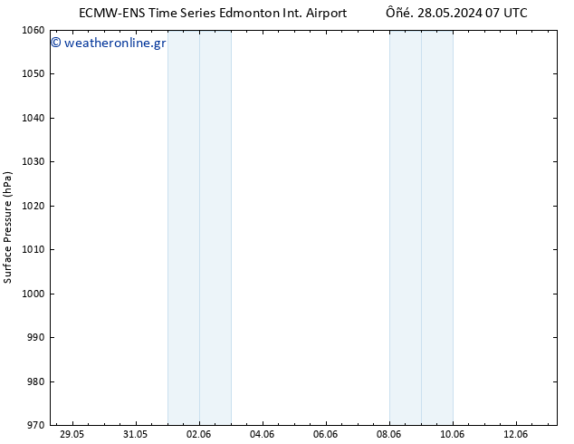      ALL TS  01.06.2024 01 UTC