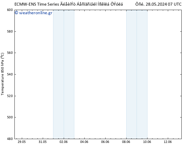 Height 500 hPa ALL TS  28.05.2024 13 UTC