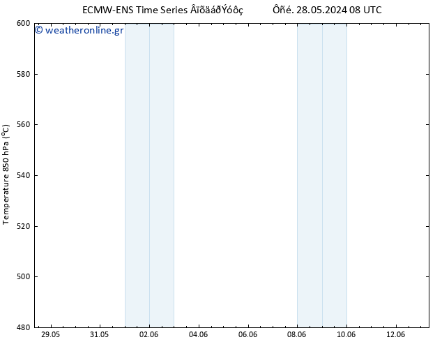 Height 500 hPa ALL TS  13.06.2024 08 UTC