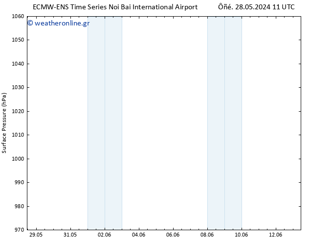      ALL TS  11.06.2024 23 UTC