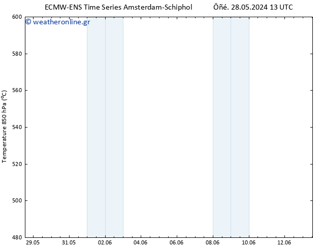 Height 500 hPa ALL TS  13.06.2024 13 UTC