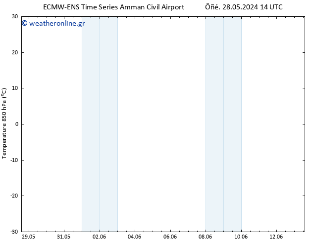 Temp. 850 hPa ALL TS  06.06.2024 02 UTC