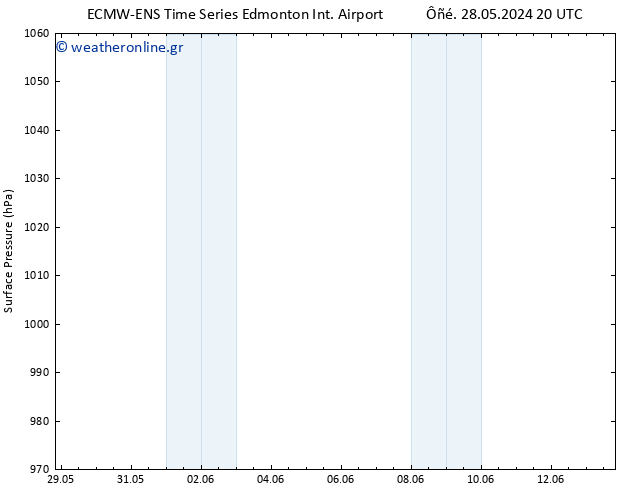      ALL TS  31.05.2024 02 UTC