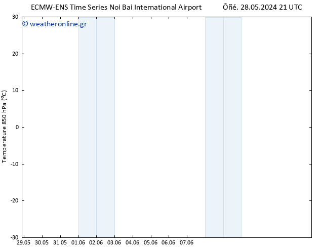 Temp. 850 hPa ALL TS  01.06.2024 15 UTC