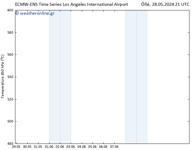 Height 500 hPa ALL TS  01.06.2024 09 UTC