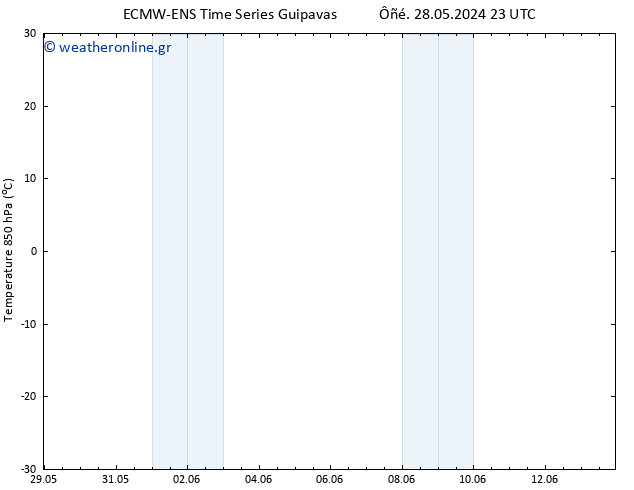 Temp. 850 hPa ALL TS  05.06.2024 23 UTC