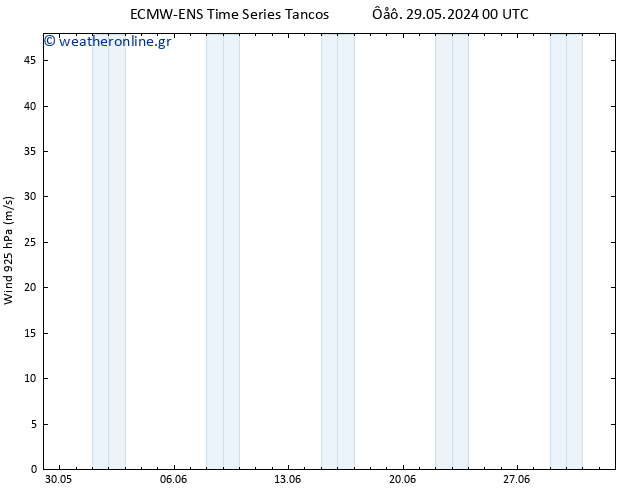  925 hPa ALL TS  04.06.2024 18 UTC