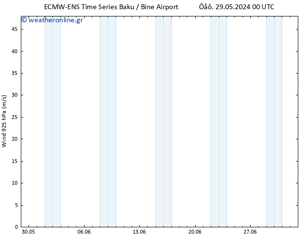  925 hPa ALL TS  29.05.2024 18 UTC