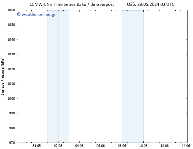      ALL TS  12.06.2024 15 UTC