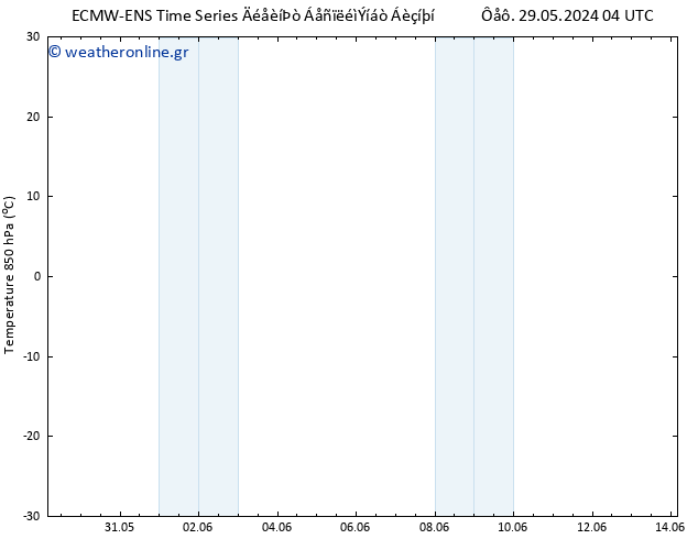 Temp. 850 hPa ALL TS  12.06.2024 04 UTC