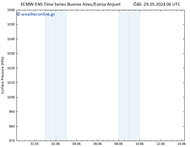      ALL TS  30.05.2024 12 UTC