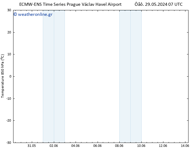 Temp. 850 hPa ALL TS  10.06.2024 13 UTC