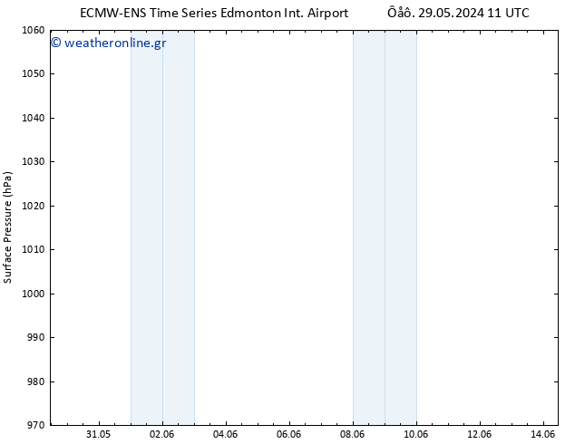      ALL TS  30.05.2024 05 UTC