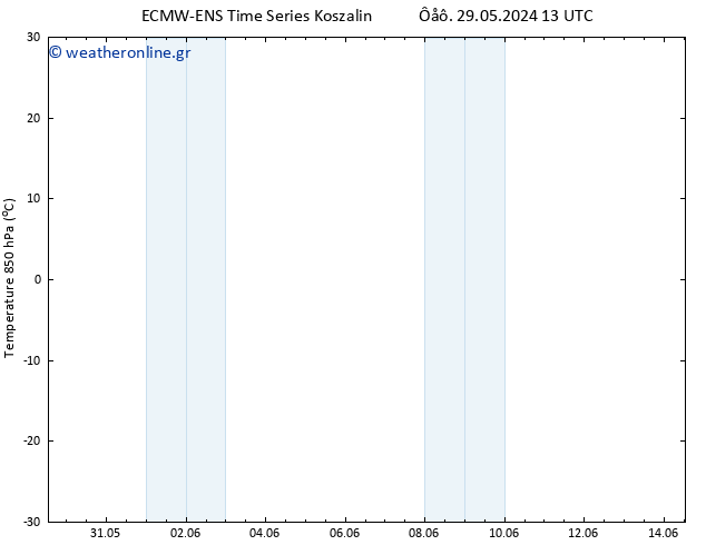 Temp. 850 hPa ALL TS  02.06.2024 19 UTC