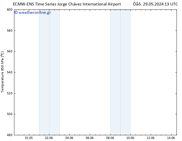 Height 500 hPa ALL TS  04.06.2024 19 UTC