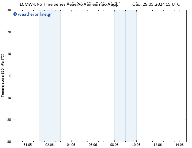 Temp. 850 hPa ALL TS  29.05.2024 21 UTC