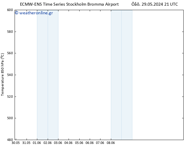 Height 500 hPa ALL TS  14.06.2024 21 UTC