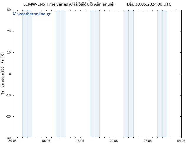 Temp. 850 hPa ALL TS  30.05.2024 06 UTC