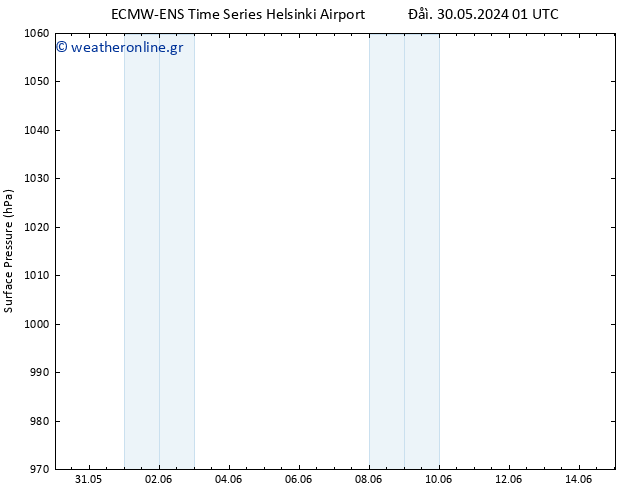      ALL TS  08.06.2024 13 UTC