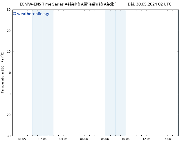 Temp. 850 hPa ALL TS  30.05.2024 08 UTC