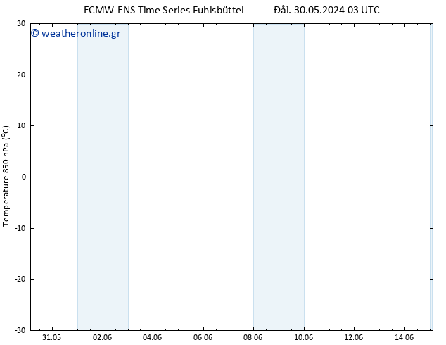 Temp. 850 hPa ALL TS  30.05.2024 09 UTC