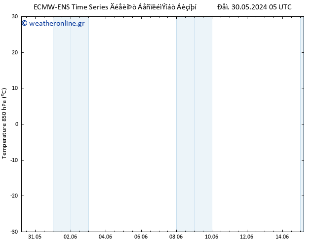 Temp. 850 hPa ALL TS  31.05.2024 11 UTC